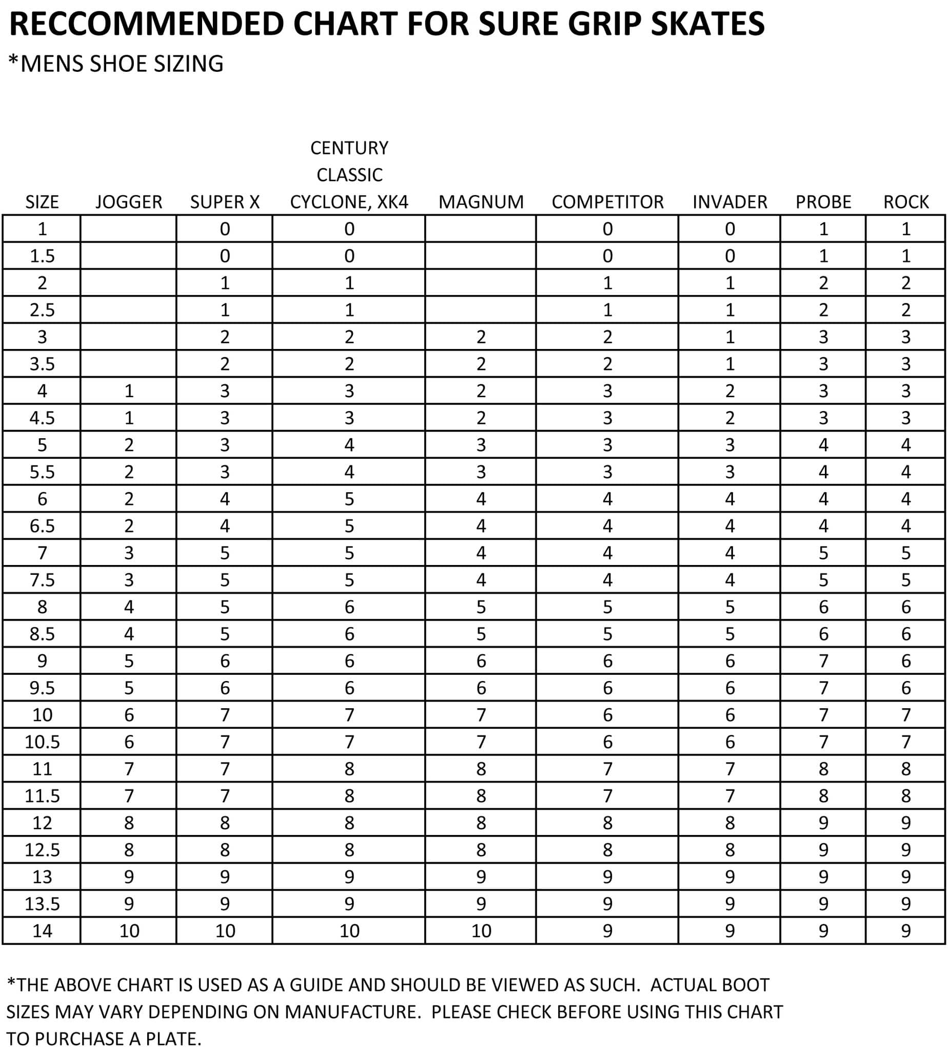 SG Size Chart