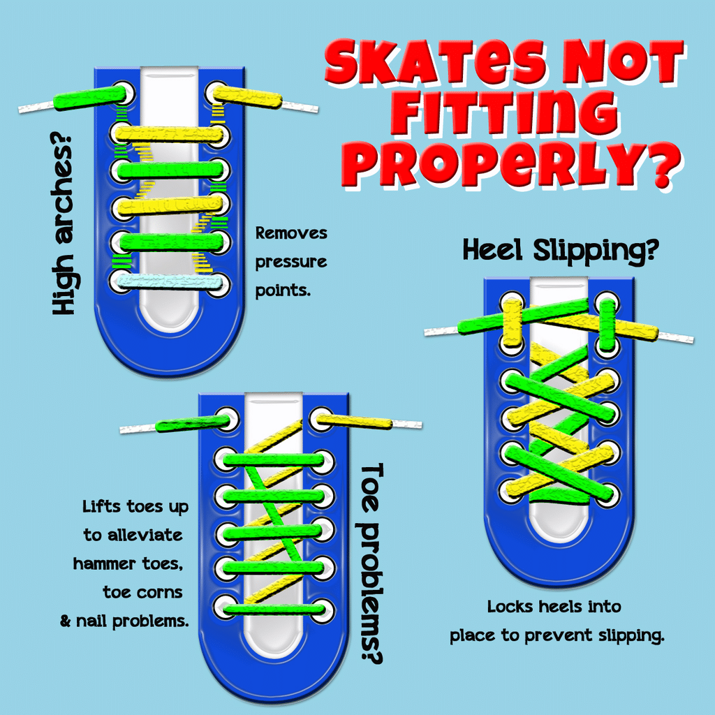 Roller Skate Lacing Infographic