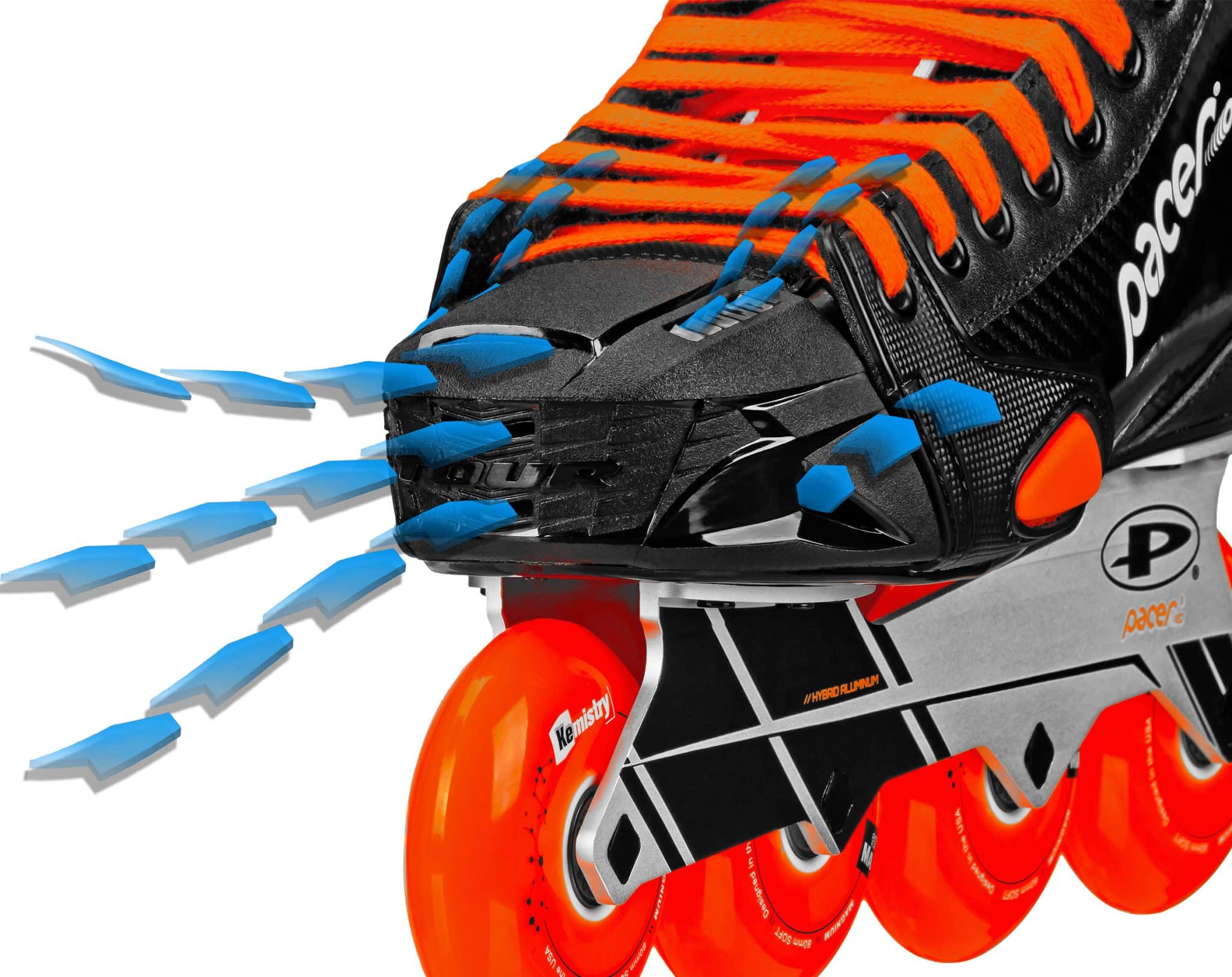 Southeastern Skate Supply Rollerskates Rink Supplies